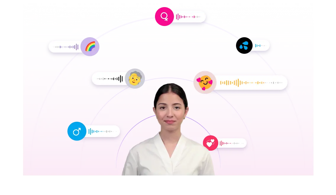 تخصيص فويس اوفر والترجمات الذكاء الاصطناعي تحويل النص الى فيديو