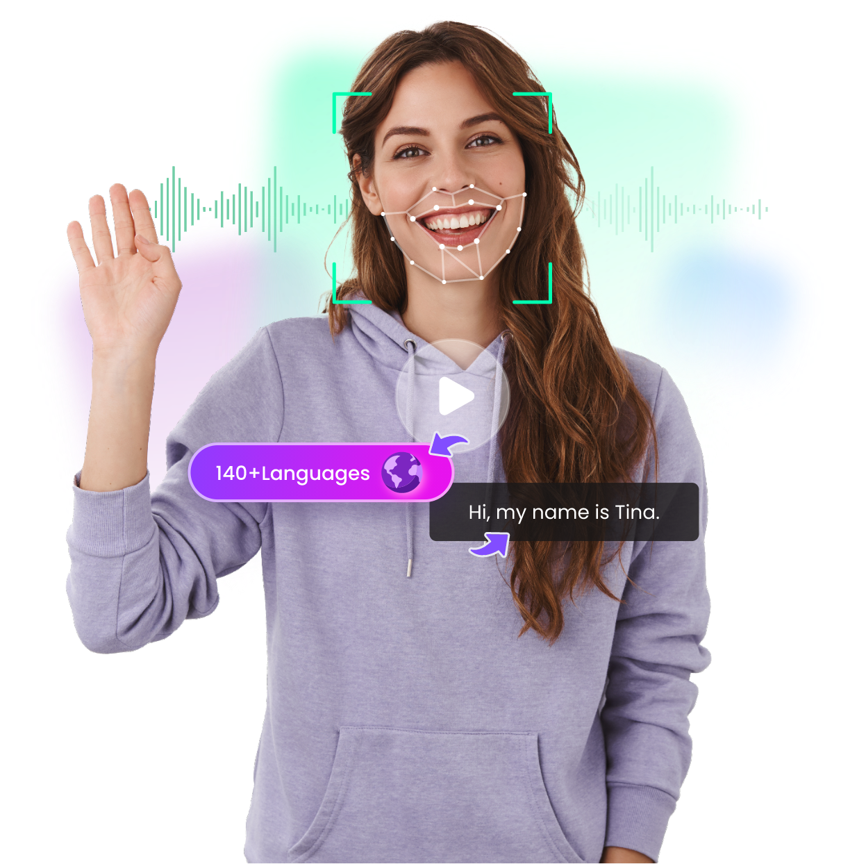 Vorteile der KI-Synchronisation