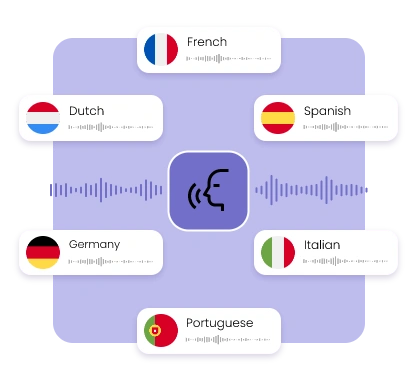 Promi KI Stimme kostenlos imitieren