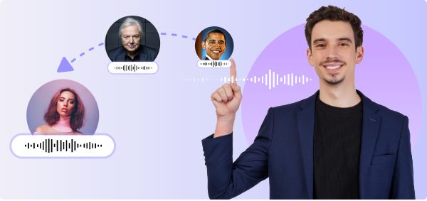 Passen Sie Stimmemotion und -geschwindigkeit an