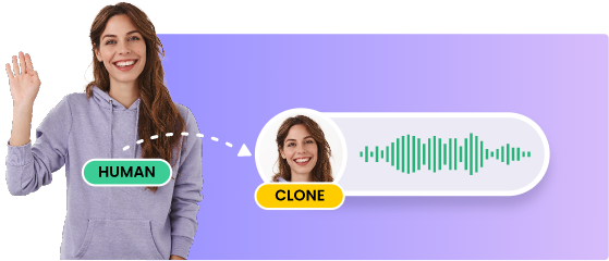 Perfektes KI Stimme Generator