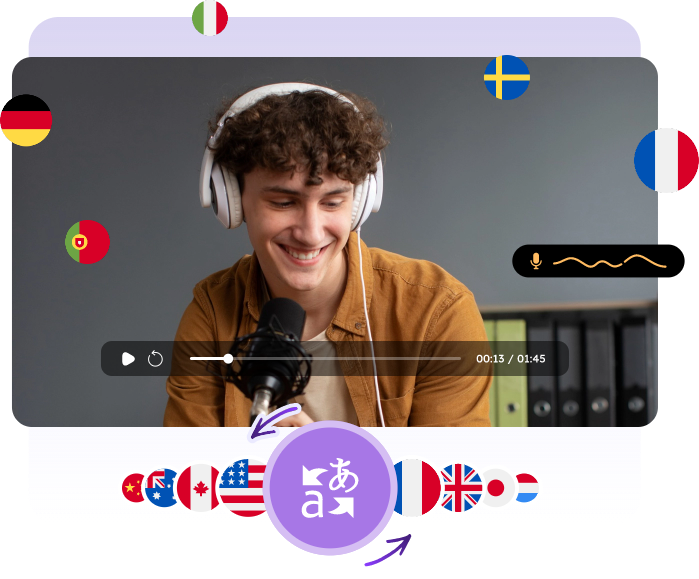 Ihre Botschaft mit Vidnoz global verbreiten