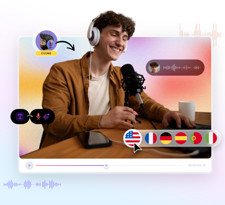 Vidnoz Free AI Voice
