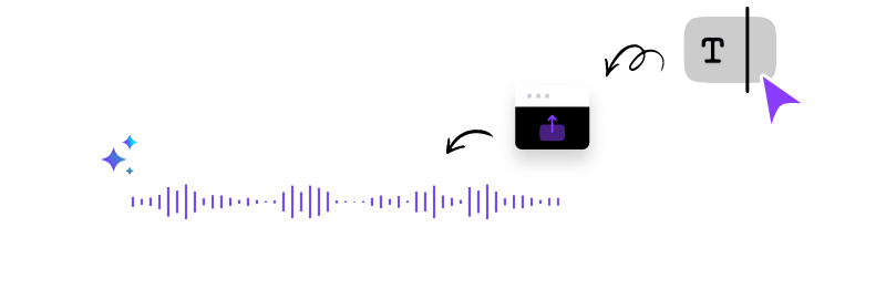 Lifelike Text to Speech