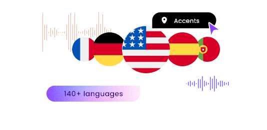 Text to Speech in Multiple Language
