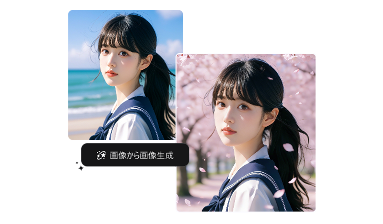 AI画像生成・無料