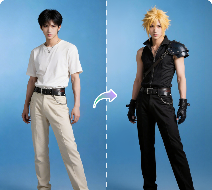 AIコスプレ変更