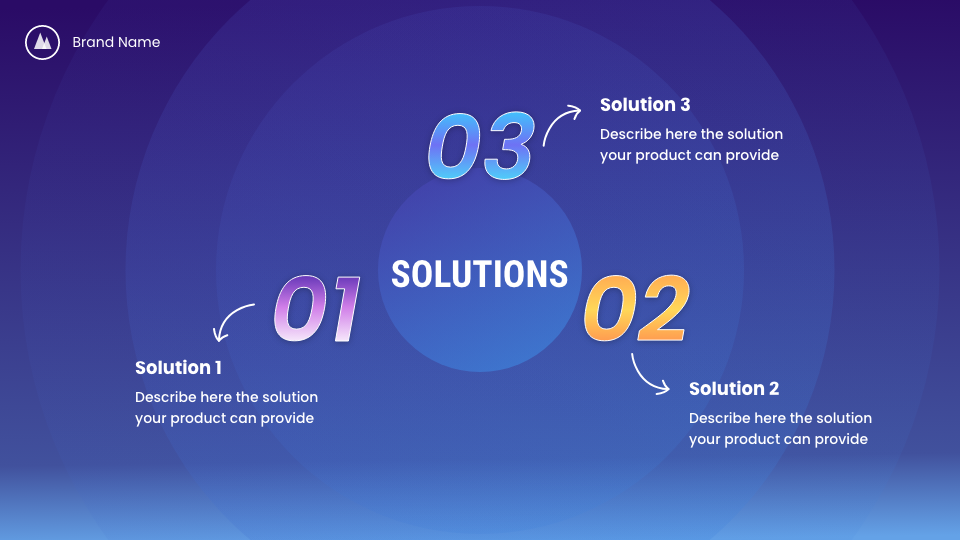 AI動画生成ツール - 3600+動画テンプレート