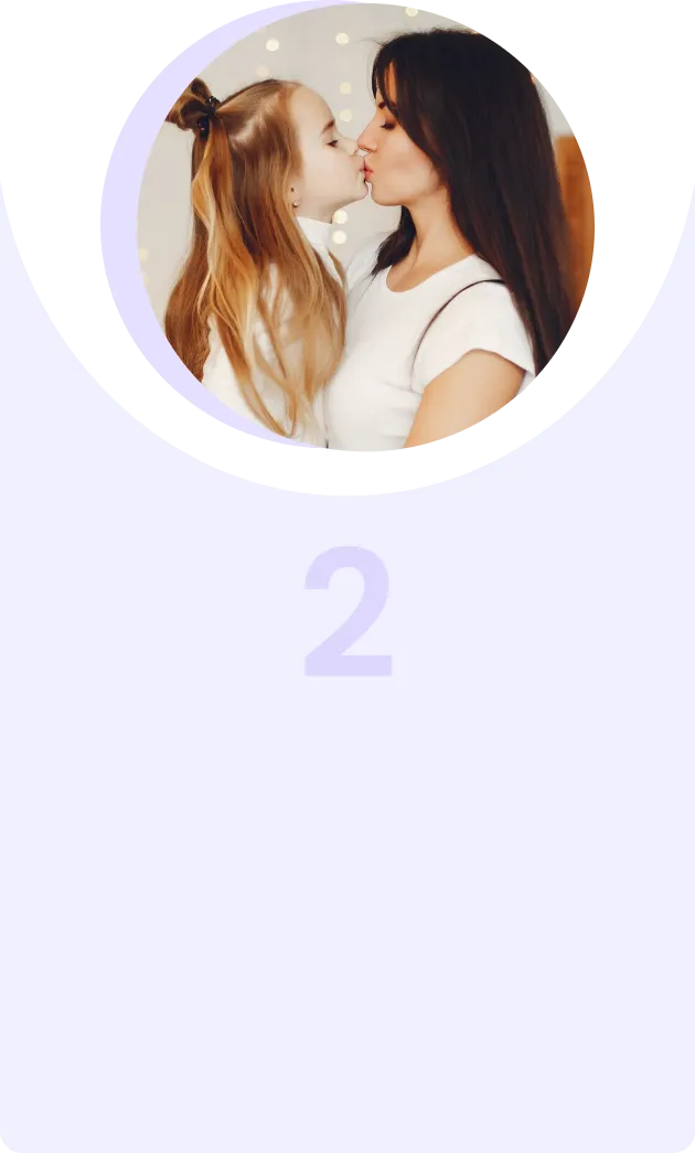 beijo ia gratuito com foto de família