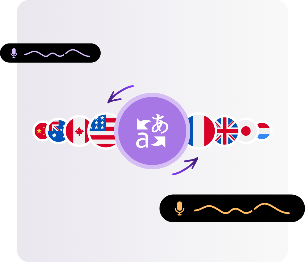 Traduzir Áudio Online Grátis em 140+ Idiomas