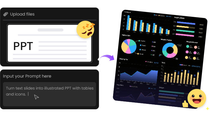 Visual IA Nano Banana para aprendizado interativo