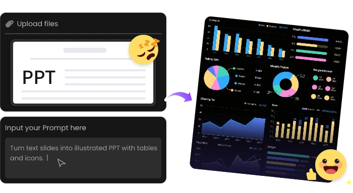 Visual IA Nano Banana para aprendizado interativo