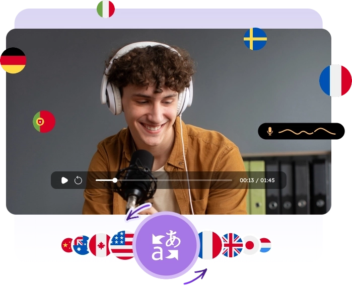 讓你的影片跨越語言障礙，連結全球觀眾