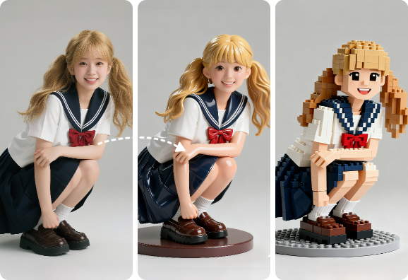 Nano Banana Keeps High Consistency