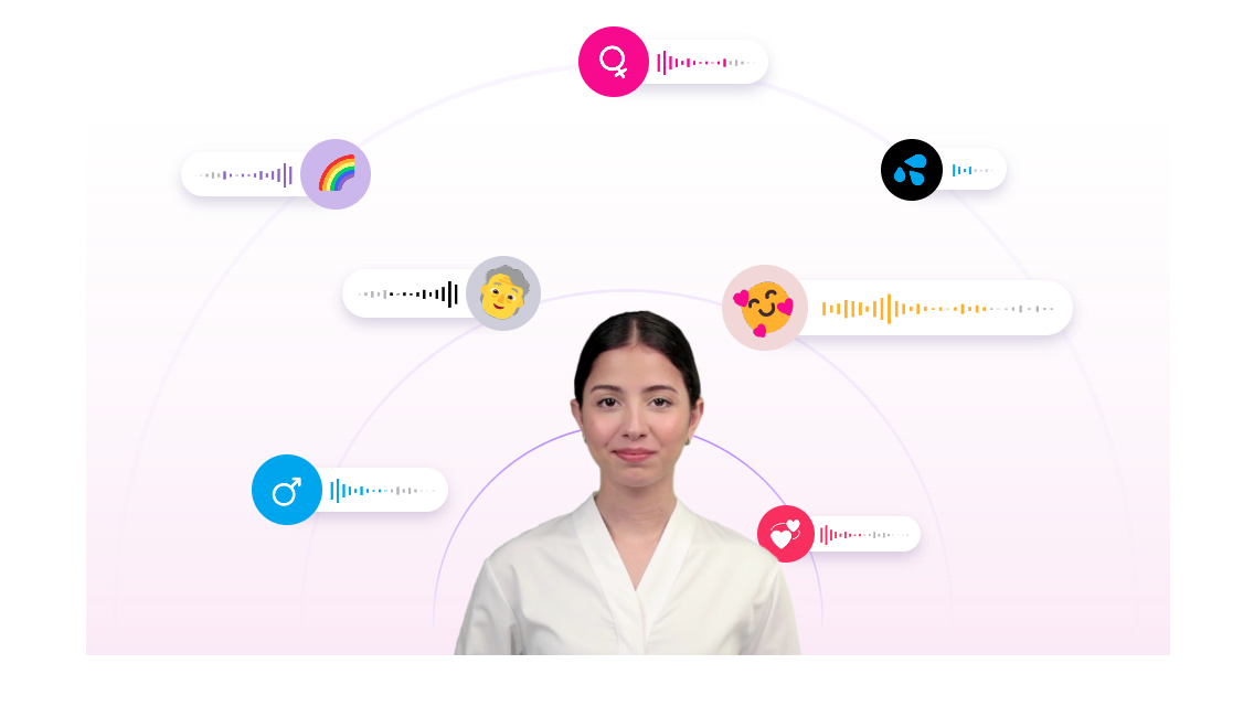 自訂 AI 文字生成影片的配音和字幕